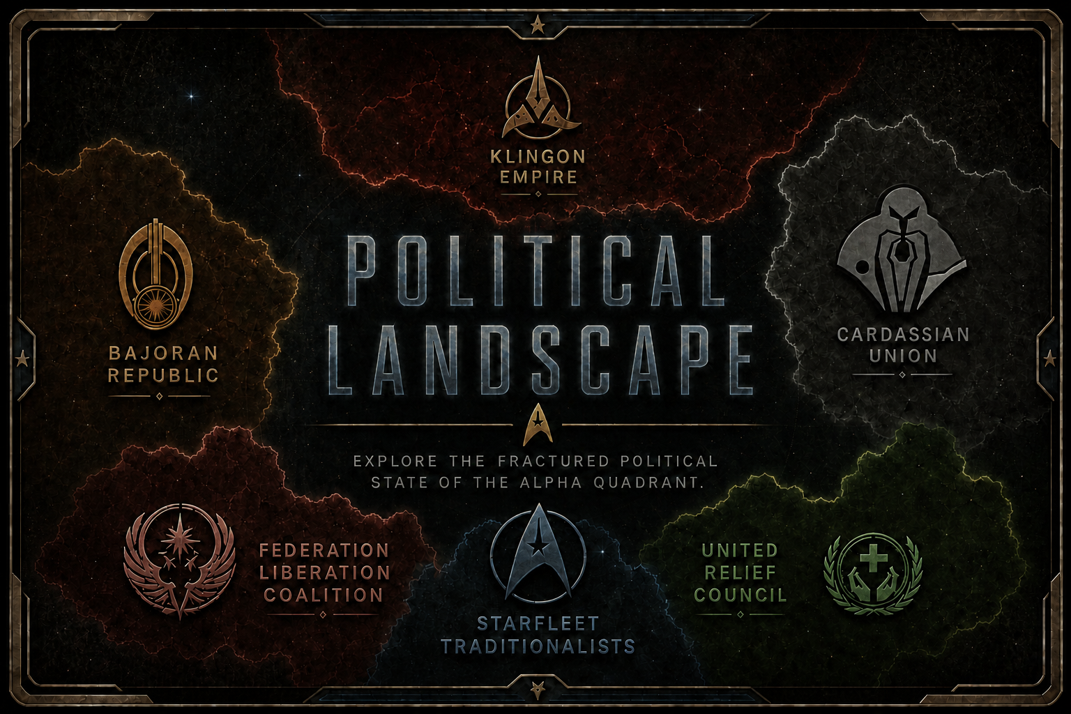 Political Landscape